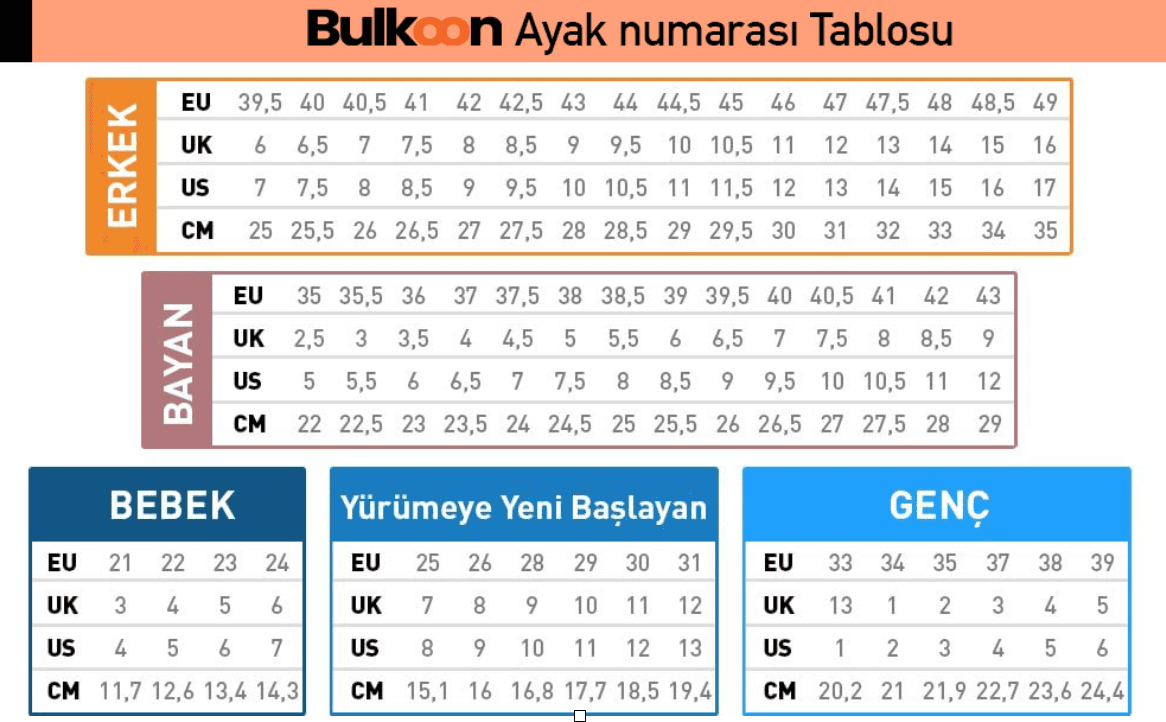 Ayakkabıda Numara Dağılımı Nasıl Yapılmalı? kapak görseli